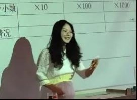 競(jìng)展風(fēng)采 初綻芳華║兩市塘中間黌舍第二屆青年教師教學(xué)競(jìng)賽在邵東市城區(qū)第一完全小學(xué)舉行