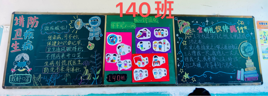 新寧縣清江橋鄉(xiāng)中心小學(xué)開(kāi)展班級(jí)文化評(píng)比活動(dòng)