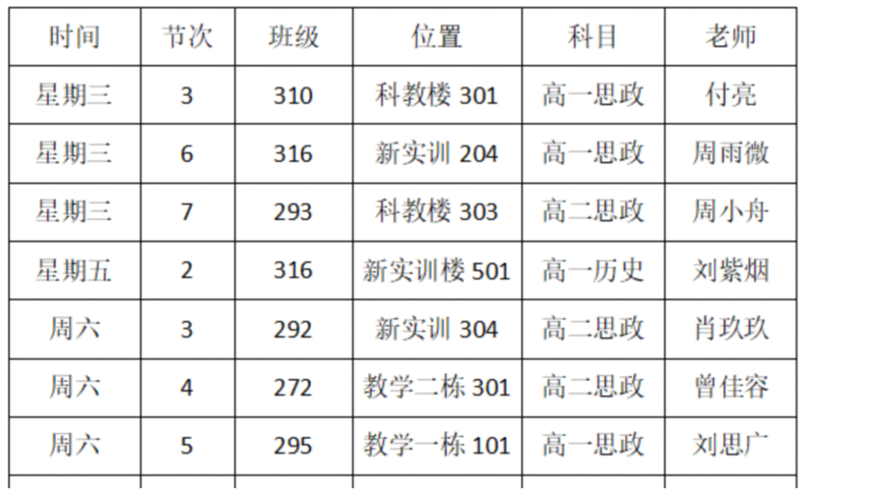以“三愛、三帶、三課堂”， 促“楚怡”思政創(chuàng)新團隊課堂建設