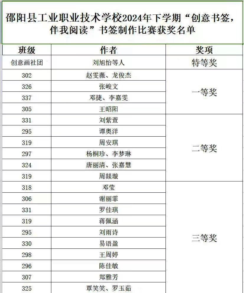 創(chuàng)意書(shū)簽，伴我閱讀
