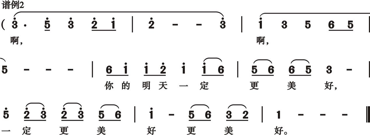 音域中的哲學(xué)詩(shī)行：劉樂權(quán)歌曲創(chuàng)作的五維美學(xué)空間解碼
