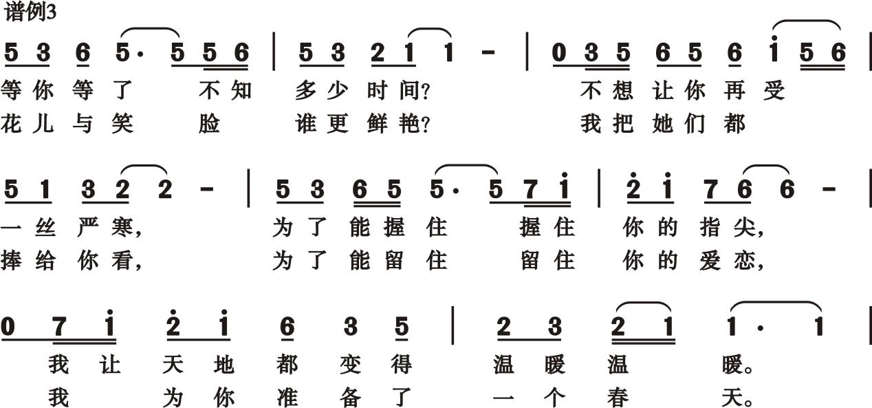 音域中的哲學(xué)詩(shī)行：劉樂權(quán)歌曲創(chuàng)作的五維美學(xué)空間解碼