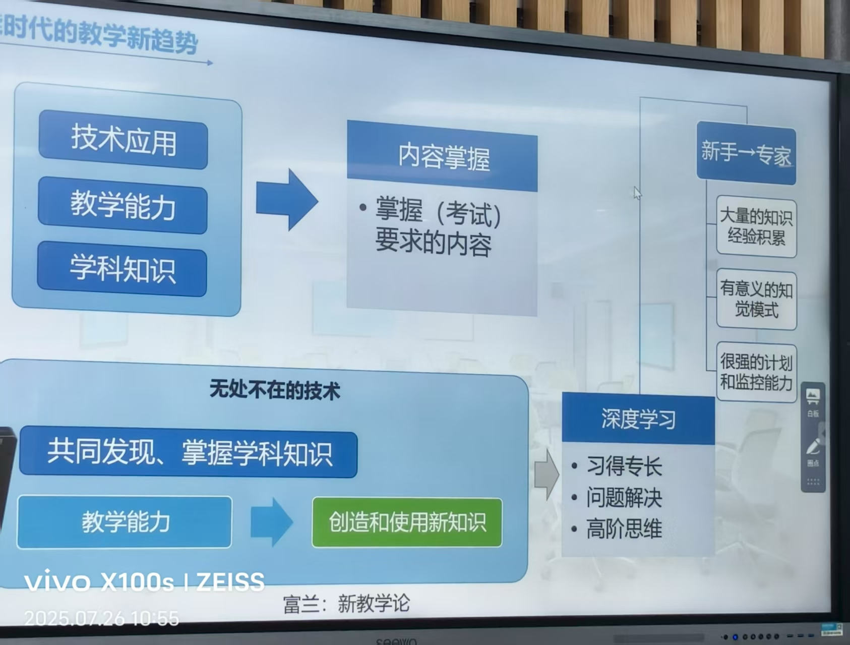 智能時代育新機(jī) 技術(shù)賦能啟新程