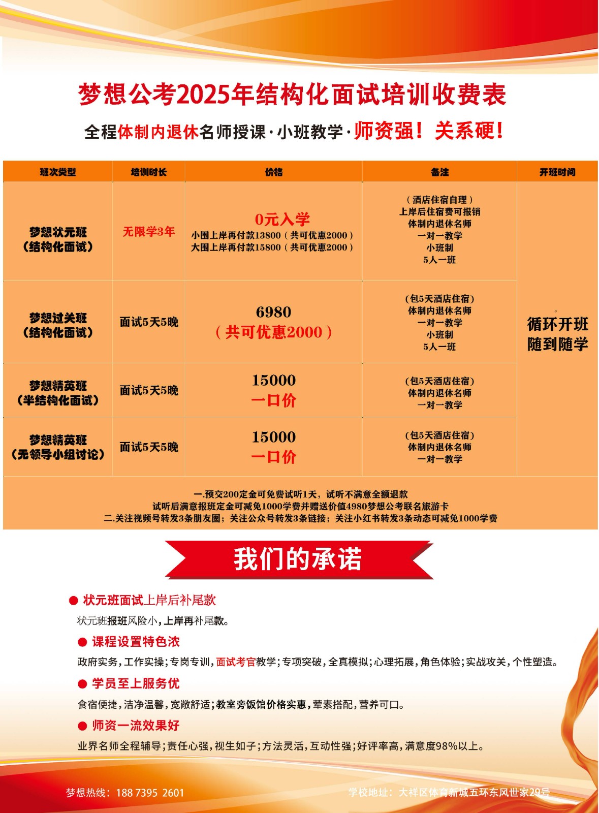 想在結(jié)構(gòu)化面試中脫穎而出？來(lái)試試我們的雙師精品課！